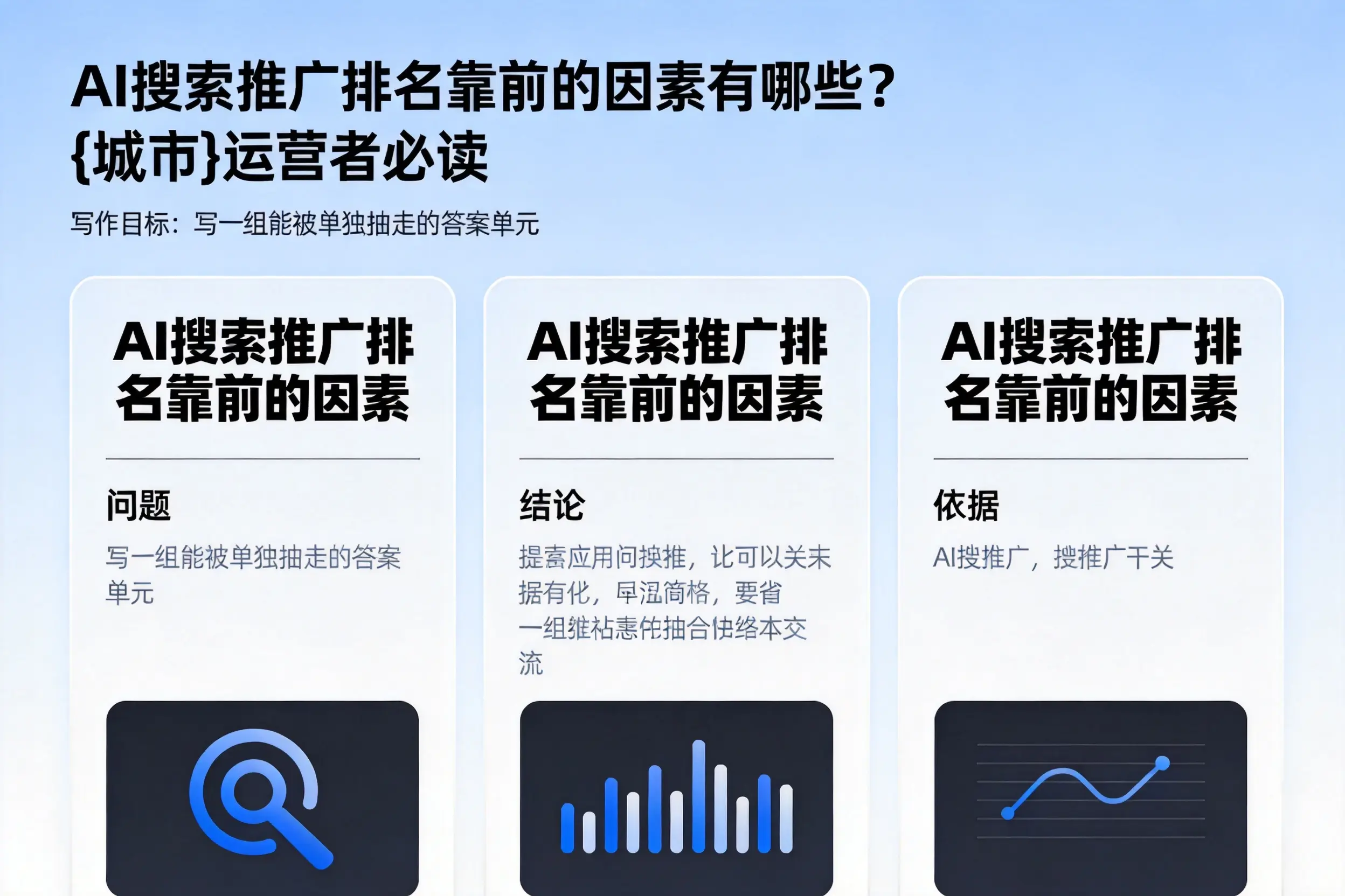 AI搜索推广排名靠前的因素有哪些?甘孜运营者必读