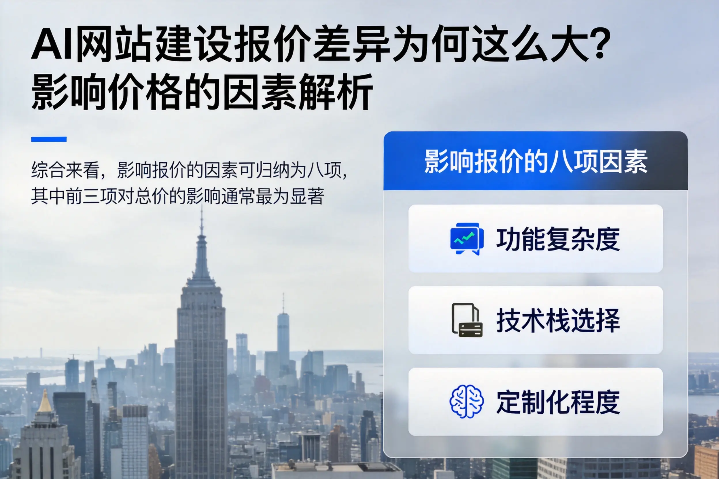 甘孜AI网站建设报价差异为何这么大？影响价格的因素解析