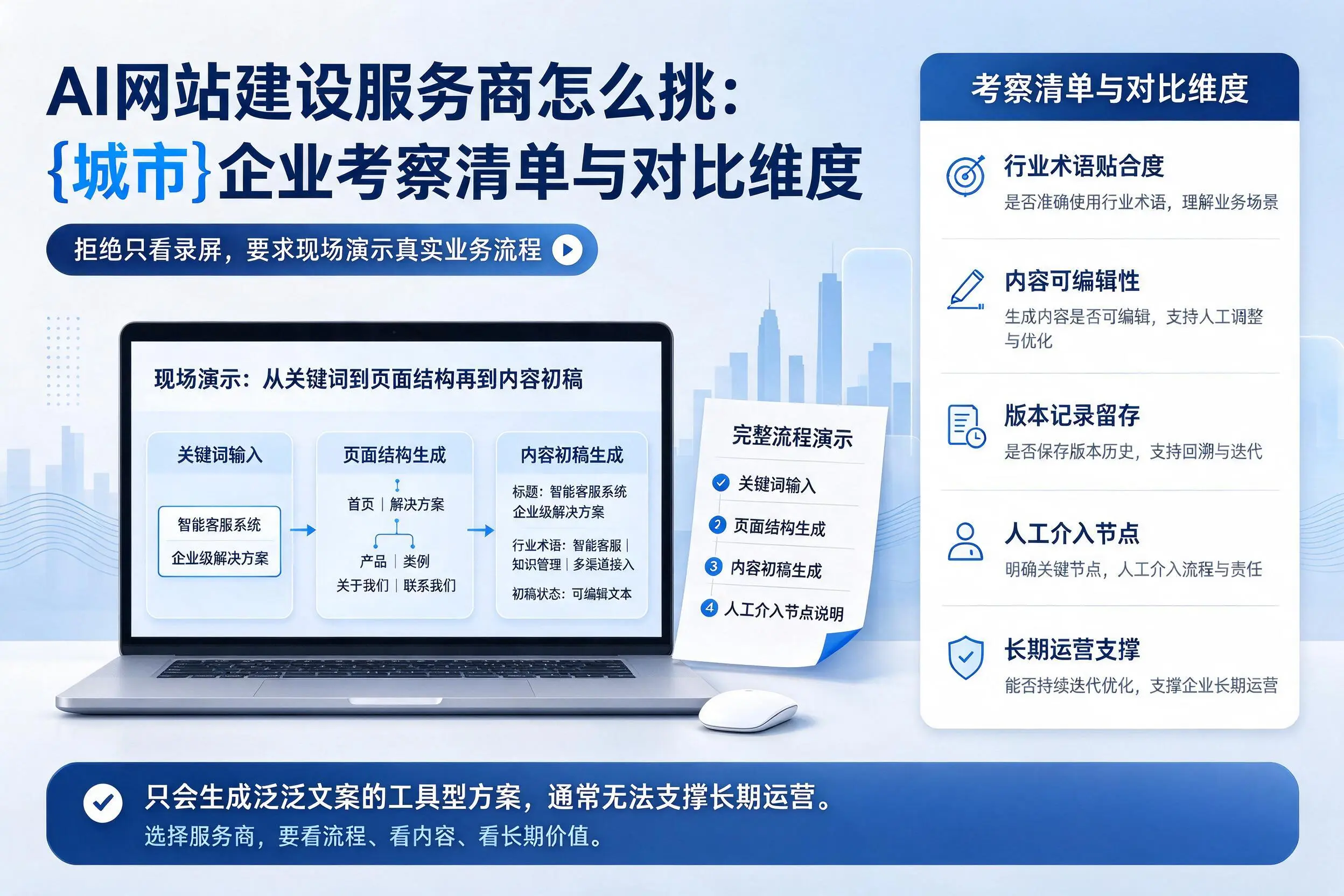 AI网站建设服务商怎么挑:甘孜企业考察清单与对比维度