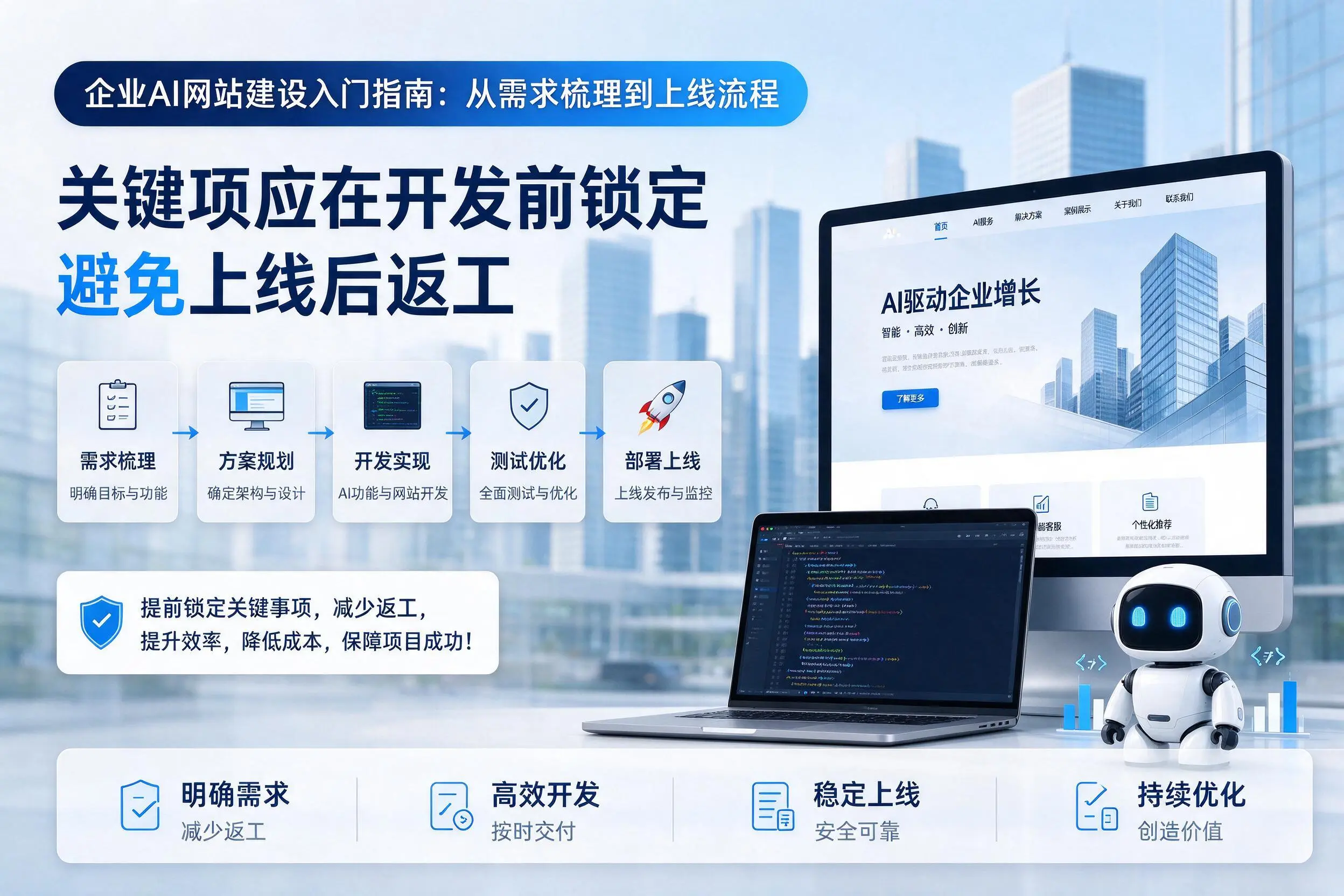 甘孜企业AI网站建设入门指南:从需求梳理到上线流程