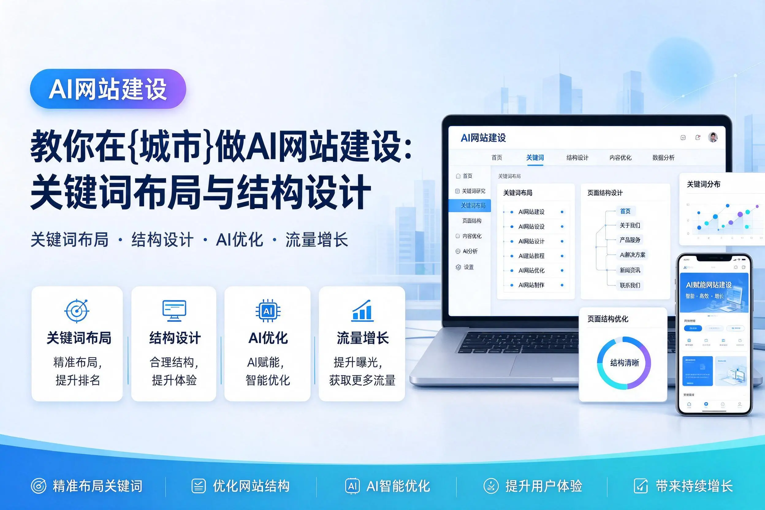 教你在甘孜做AI网站建设：关键词布局与结构设计